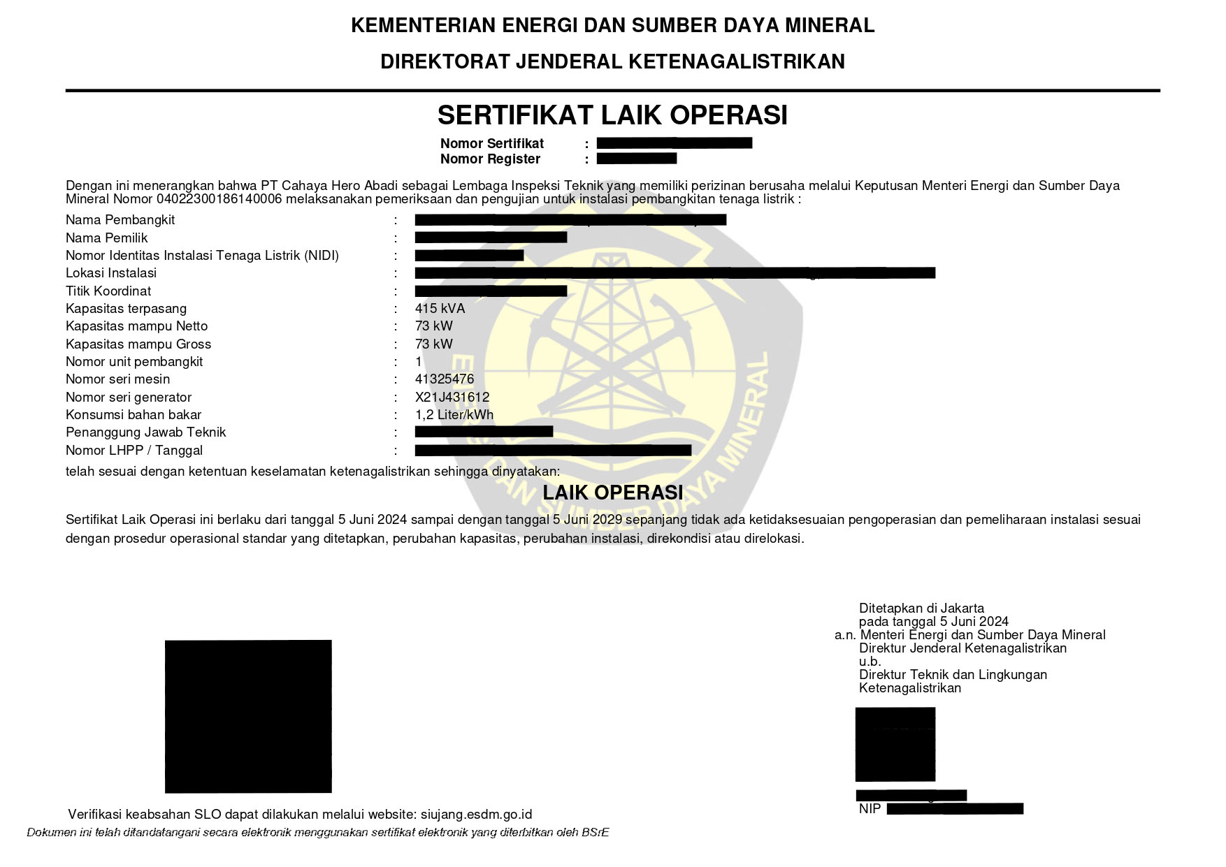 Contoh SLO